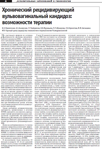 Хронический рецидивирующий  вульвовагинальный кандидоз:  возможности терапии