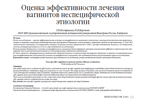 Оценка эффективности лечения вагинитов неспецифической  этиологии 