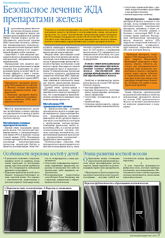 Безопасное лечение ЖДА препаратами железа