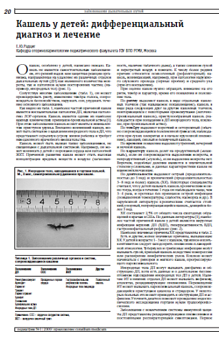 Кашель у детей: дифференциальный диагноз и лечение