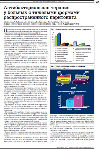 Антибактериальная терапия у больных с тяжелыми формами распространенного перитонита