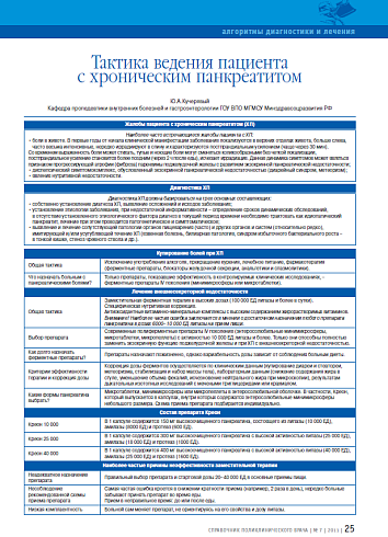Тактика ведения пациента с хроническим панкреатитом