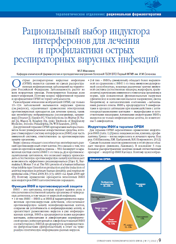 Рациональный выбор индуктора интерферонов для лечения и профилактики острых респираторных вирусных инфекций