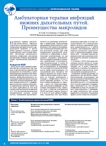 Амбулаторная терапия инфекций нижних дыхательных путей. Преимущества макролидов