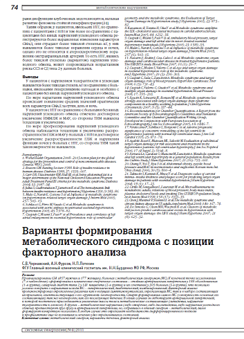 Варианты формирования метаболического синдрома с позиции факторного анализа