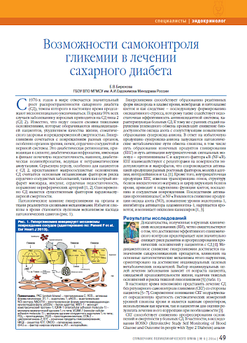 Возможности самоконтроля гликемии в лечении сахарного диабета