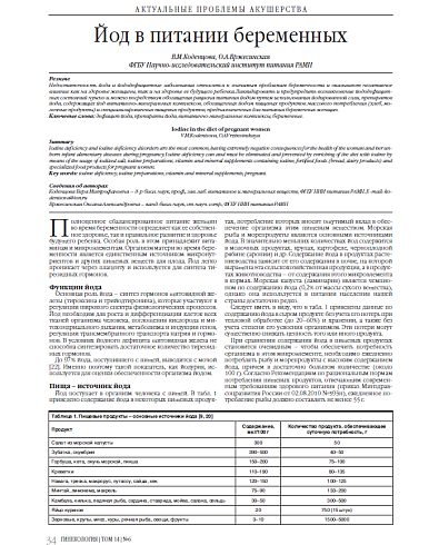 Йод в питании беременных