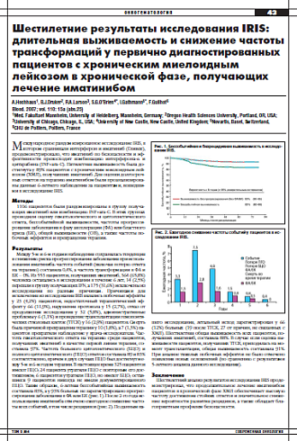 Шестилетние результаты исследования IRIS: длительная выживаемость и снижение частоты трансформаций у первично диагностированных пациентов с хроническим миелоидным  лейкозом в хронической фазе, получающих лечение иматинибом 