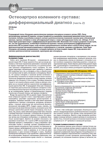 Остеоартроз коленного сустава: дифференциальный диагноз (часть 2)