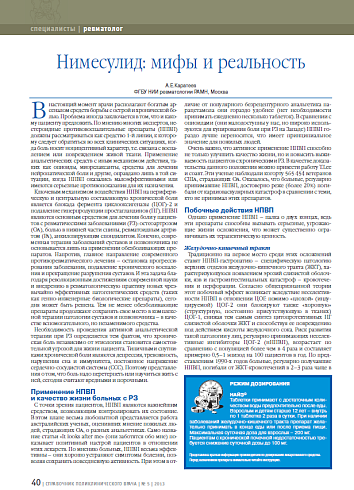 Нимесулид: мифы и реальность