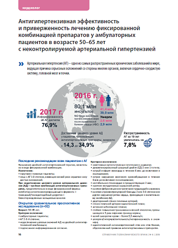 Антигипертензивная эффективность  и приверженность лечению фиксированной комбинацией препаратов у амбулаторных пациентов в возрасте 50–65 лет  с неконтролируемой артериальной гипертензией