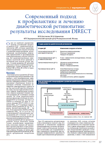 Современный подход к профилактике и лечению диабетической ретинопатии: результаты исследования DIRECT