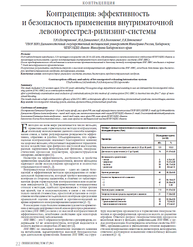 Контрацепция: эффективность  и безопасность применения внутриматочной левоноргестрел-рилизинг-системы