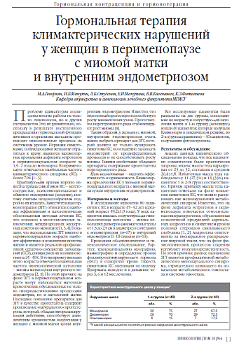 Гормональная терапия климактерических нарушений  у женщин в перименопаузе  с миомой матки  и внутренним эндометриозом