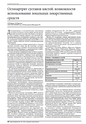 Остеоартрит суставов кистей: возможности использования локальных лекарственных средств