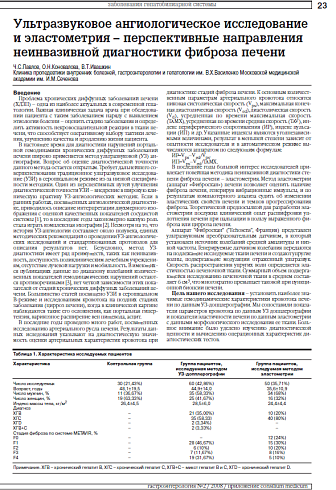 Ультразвуковое ангиологическое исследование и эластометрия – перспективные направления неинвазивной диагностики фиброза печени