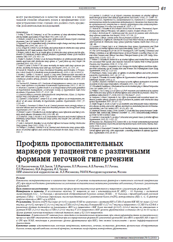 Профиль провоспалительных маркеров у пациентов с различными формами легочной гипертензии