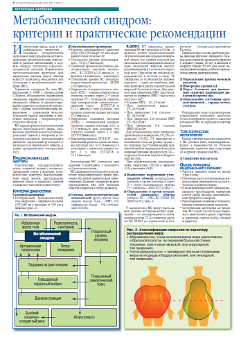 Метаболический синдром:  критерии и практические рекомендации