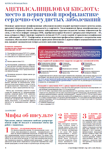 Мифы об инсульте