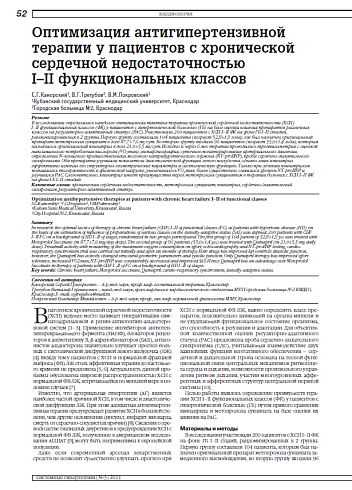 Оптимизация антигипертензивной терапии у пациентов с хронической сердечной недостаточностью I–II функциональных классов
