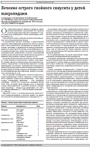 Лечение острого гнойного синусита у детей макролидами