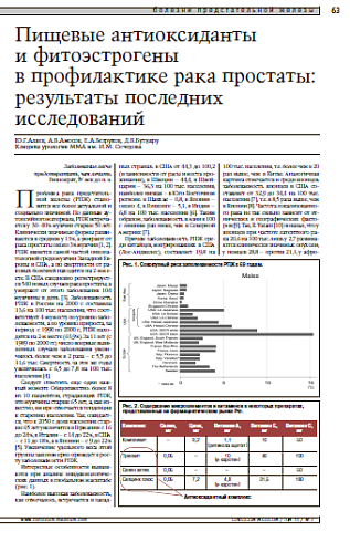 Пищевые антиоксиданты и фитоэстрогены в профилактике рака простаты: результаты последних исследований