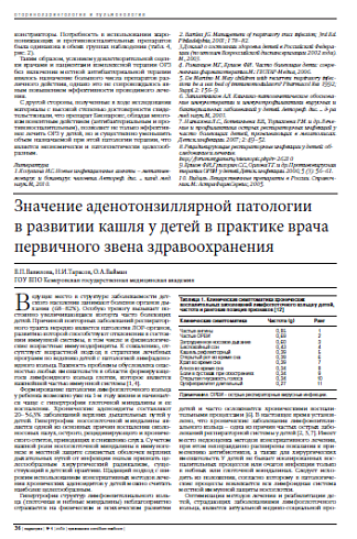 Значение аденотонзиллярной патологии  в развитии кашля у детей в практике врача первичного звена здравоохранения