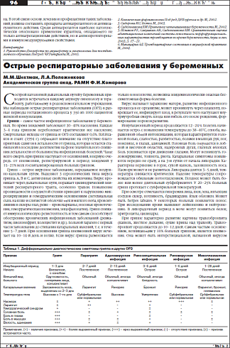 Острые респираторные заболевания у беременных