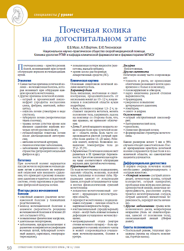 Почечная колика на догоспитальном этапе