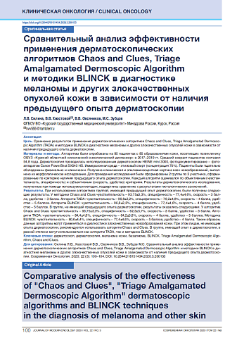 Сравнительный анализ эффективности применения дерматоскопических алгоритмов Chaos and Clues, Triage Amalgamated Dermoscopic Algorithm и методики BLINCK в диагностике меланомы и других злокачественных опухолей кожи в зависимости от наличия предыдущего опыт