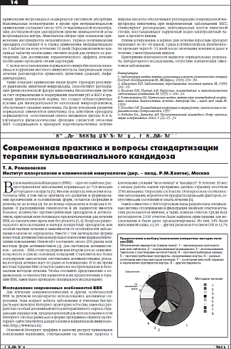 Современная практика и вопросы стандартизации терапии вульвовагинального кандидоза