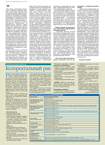 Колоректальный рак