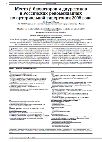 Место β-блокаторов и диуретиков в Российских рекомендациях по артериальной гипертонии 2008 года