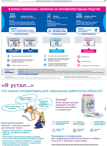 «Я устал…» Что можно посоветовать для повышения работоспособности?