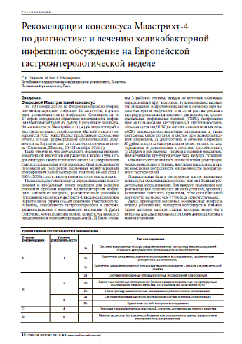 Рекомендации консенсуса Маастрихт-4  по диагностике и лечению хеликобактерной инфекции: обсуждение на Европейской гастроэнтерологической неделе