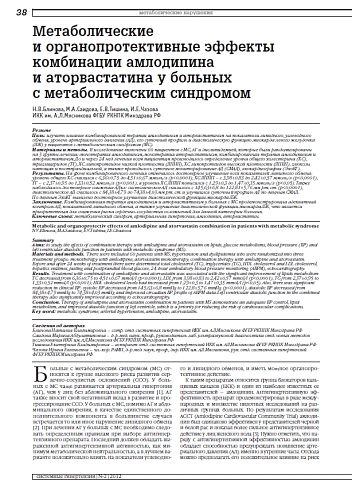Метаболические и органопротективные эффекты комбинации амлодипина и аторвастатина у больных с метаболическим синдромом