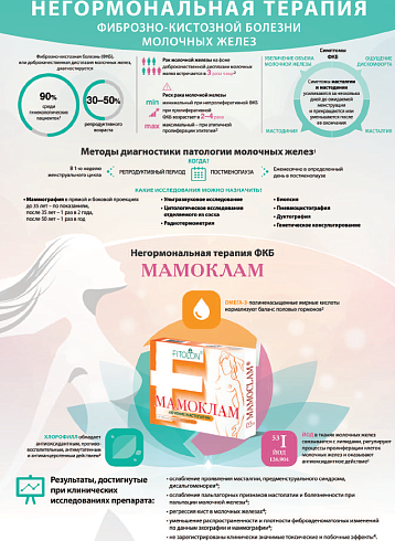 Негормональная терапия фиброзно-кистозной болезни молочных желез
