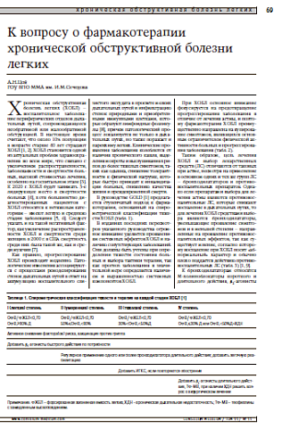 К вопросу о фармакотерапии хронической обструктивной болезни легких