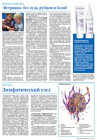 Лимфатический узел