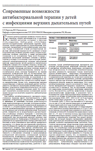 Современные возможности антибактериальной терапии у детей с инфекциями верхних дыхательных путей