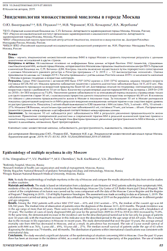 Эпидемиология множественной миеломы в городе Москва