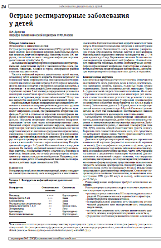 Острые респираторные заболевания у детей