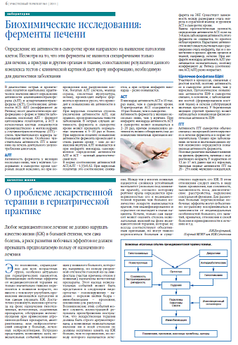 Биохимические исследования:  ферменты печени
