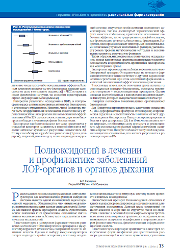 Полиоксидоний в лечении и профилактике заболеваний ЛОР-органов и органов дыхания