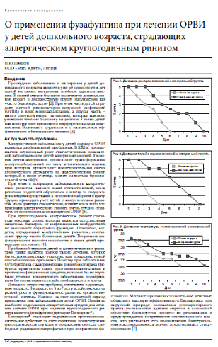 О применении фузафунгина при лечении ОРВИ у детей дошкольного возраста, страдающих аллергическим круглогодичным ринитом