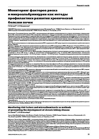 Мониторинг факторов риска  и микроальбуминурии как методы профилактики развития хронической  болезни почек