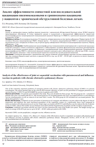 Анализ эффективности совместной или последовательной вакцинации пневмококковыми и гриппозными вакцинами у пациентов с хронической обструктивной болезнью легких