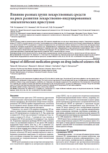 Влияние разных групп лекарственных средств  на риск развития лекарственно-индуцированных эпилептических приступов