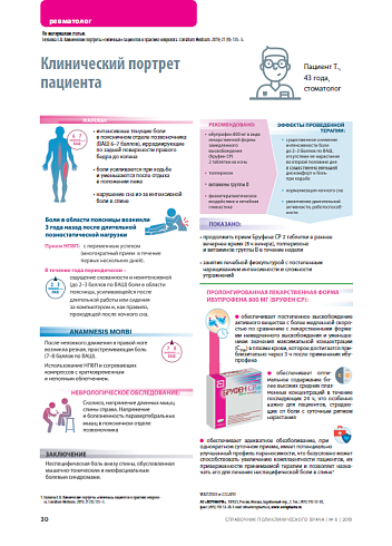 Клинический портрет пациента