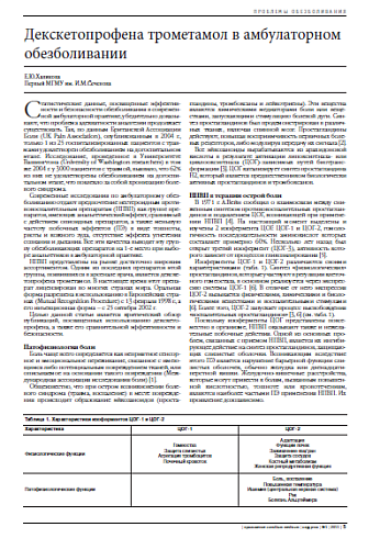 Декскетопрофена трометамол в амбулаторном обезболивании